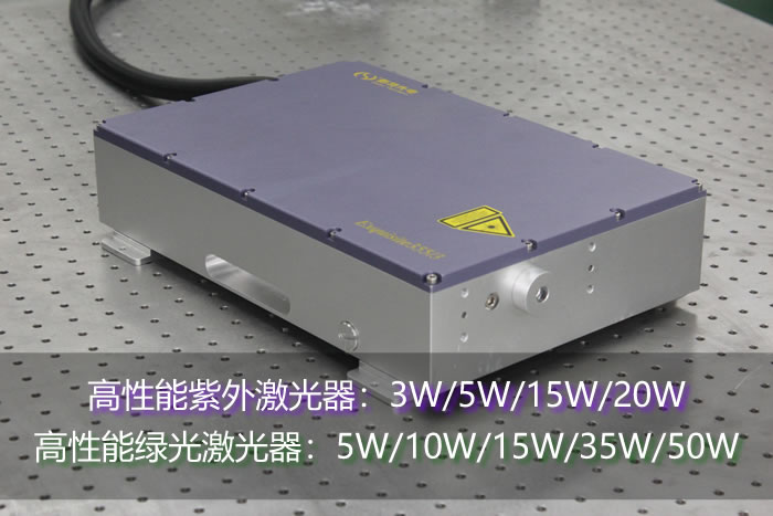 5G時代紫外激光器將會持續(xù)爆發(fā)嗎？